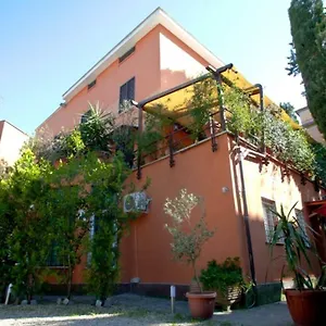 Affittacamere Wilson, Roma