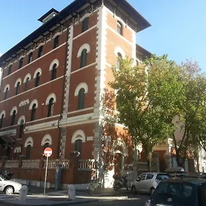 Farnese Design Rome